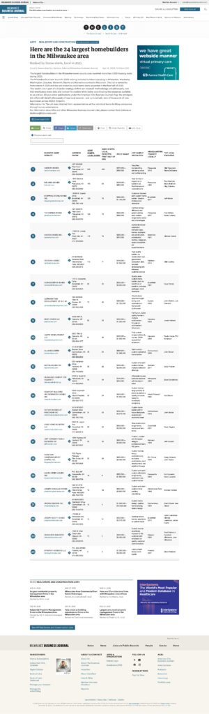 2025 Milwaukee business journal top 10 Builders list
